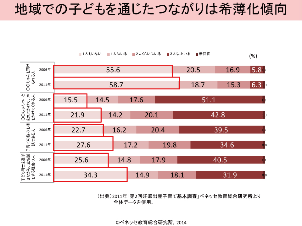 https://www.blog.crn.or.jp/event/gif/event_02_02_05_01_large.jpg