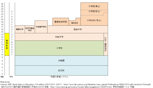 China_Japanese.gif