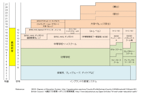 England_Japanese.gif