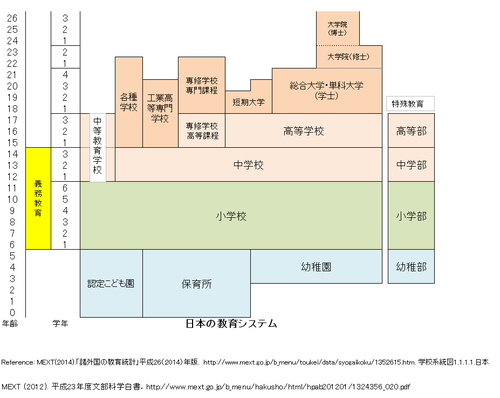 Japan_Japanese.jpg