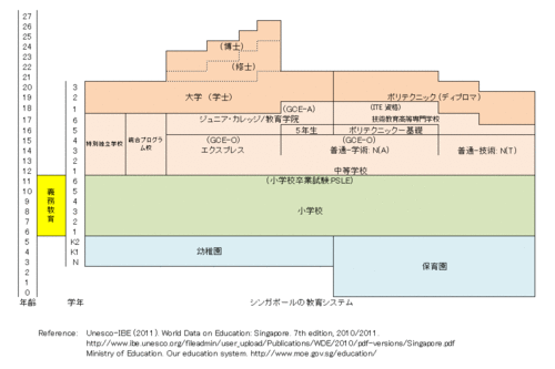 Singapore_Japnanese.gif