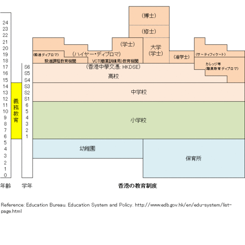 hongkong_Japanese.gif