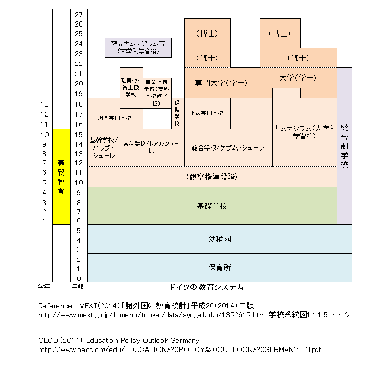 https://www.blog.crn.or.jp/lab/gif/Germany_Japanese.gif