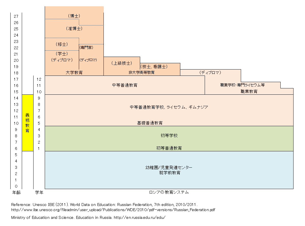 https://www.blog.crn.or.jp/lab/gif/Russia_Japanese.gif