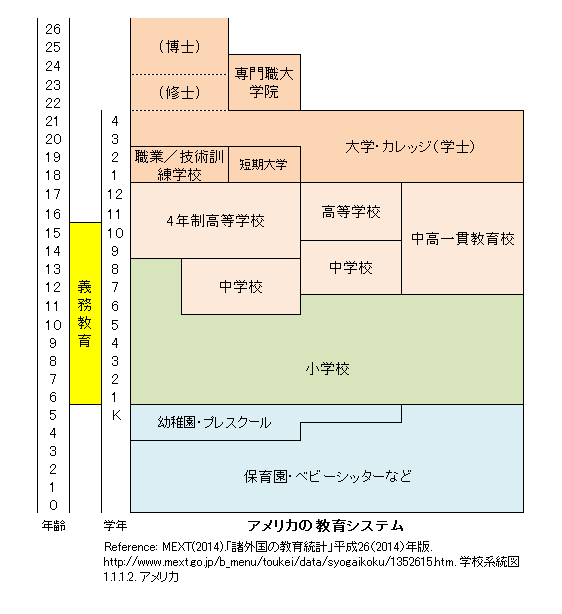 https://www.blog.crn.or.jp/lab/gif/USA_Japanese.gif