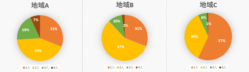 https://www.blog.crn.or.jp/lab/gif/lab_01_121_01.jpg