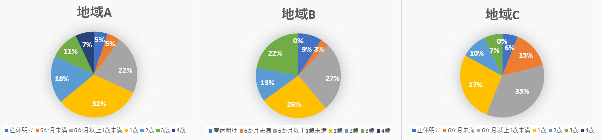 https://www.blog.crn.or.jp/lab/gif/lab_01_121_02.jpg