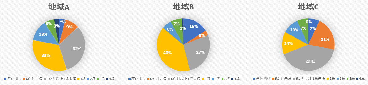 https://www.blog.crn.or.jp/lab/gif/lab_01_121_03.jpg