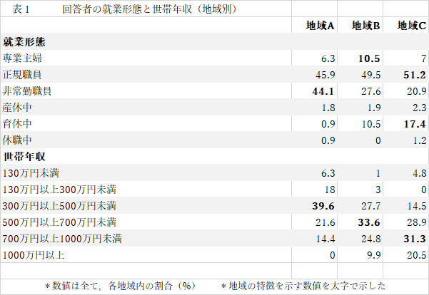 https://www.blog.crn.or.jp/lab/gif/lab_01_121_04.jpg