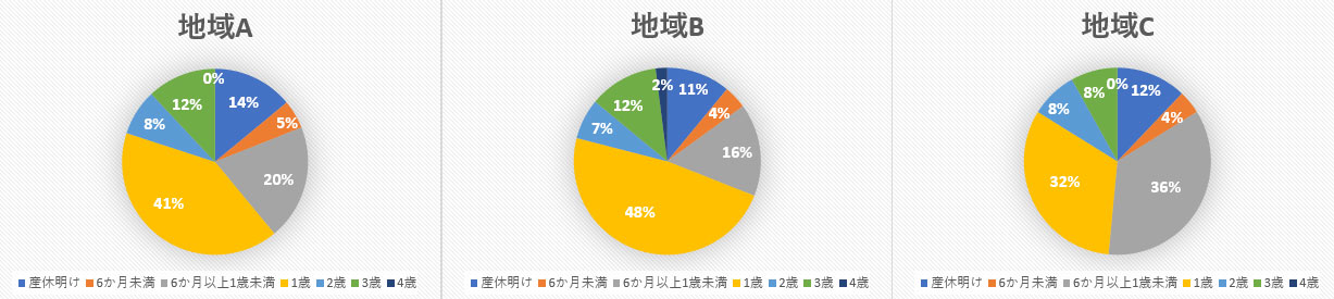 https://www.blog.crn.or.jp/lab/gif/lab_01_122_01.jpg