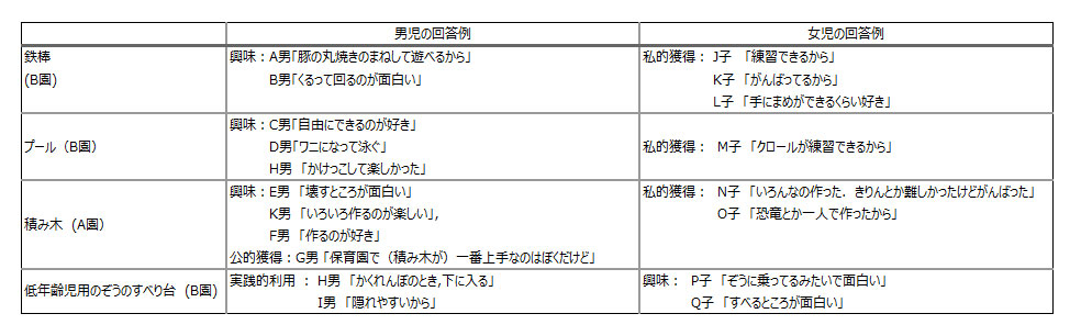 https://www.blog.crn.or.jp/lab/gif/lab_01_123_04.jpg