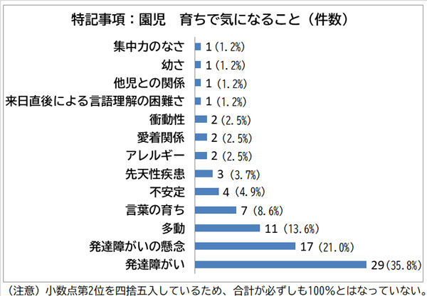 https://www.blog.crn.or.jp/lab/gif/lab_01_129_03.jpg