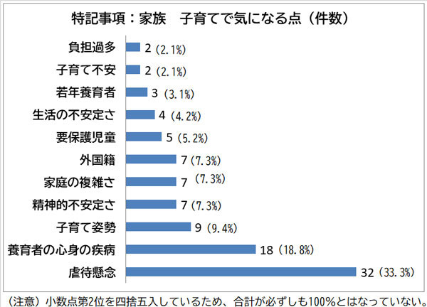 https://www.blog.crn.or.jp/lab/gif/lab_01_129_04.jpg