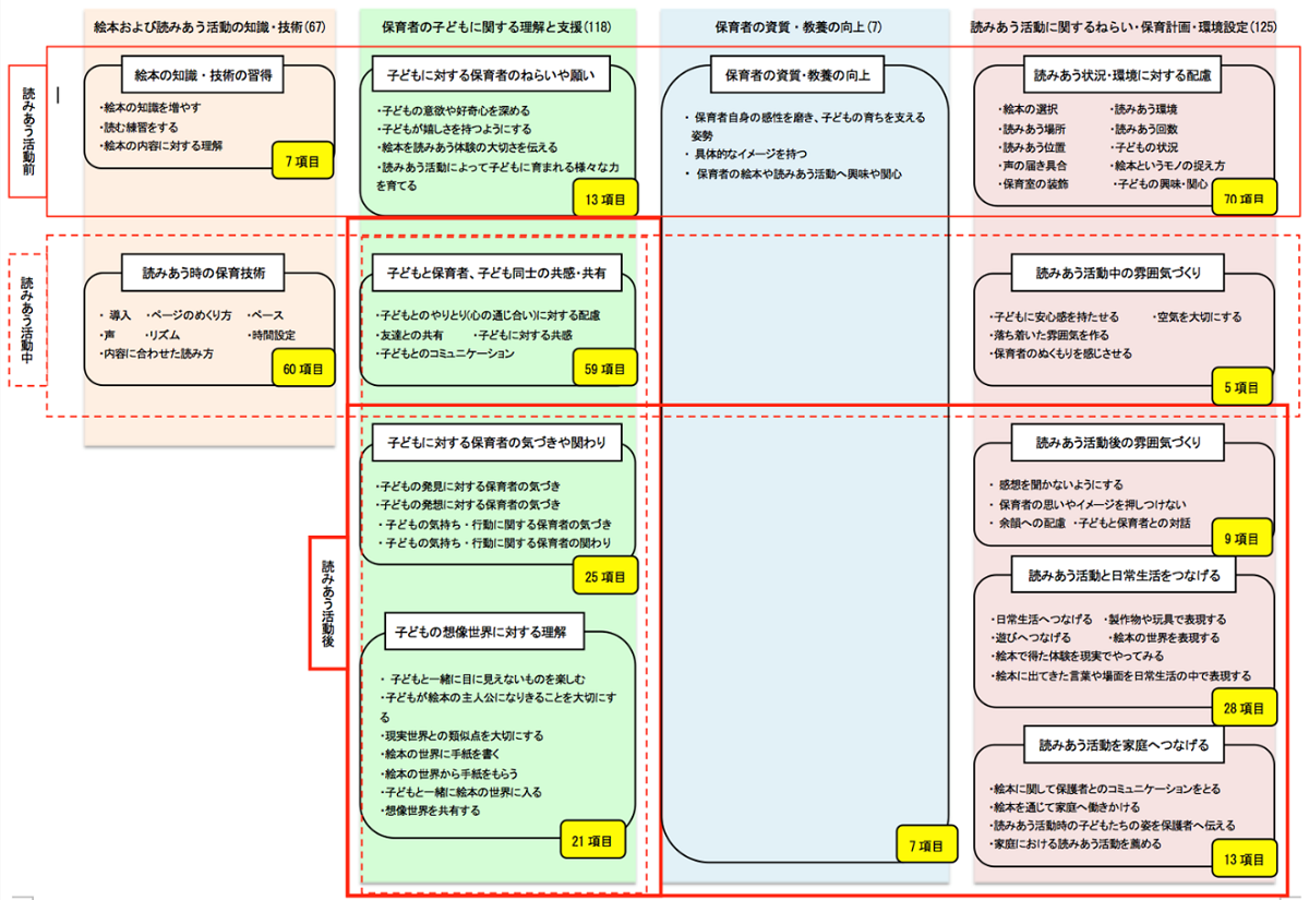 https://www.blog.crn.or.jp/lab/gif/lab_01_138_02.png