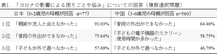 https://www.blog.crn.or.jp/lab/gif/lab_01_141_01.png