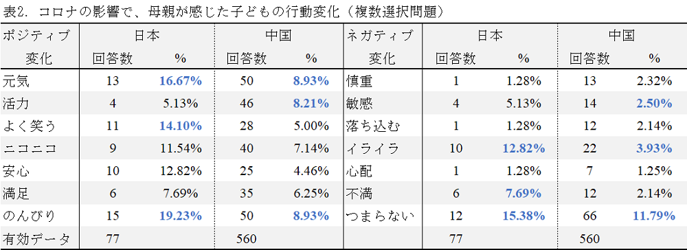 https://www.blog.crn.or.jp/lab/gif/lab_01_141_02.png