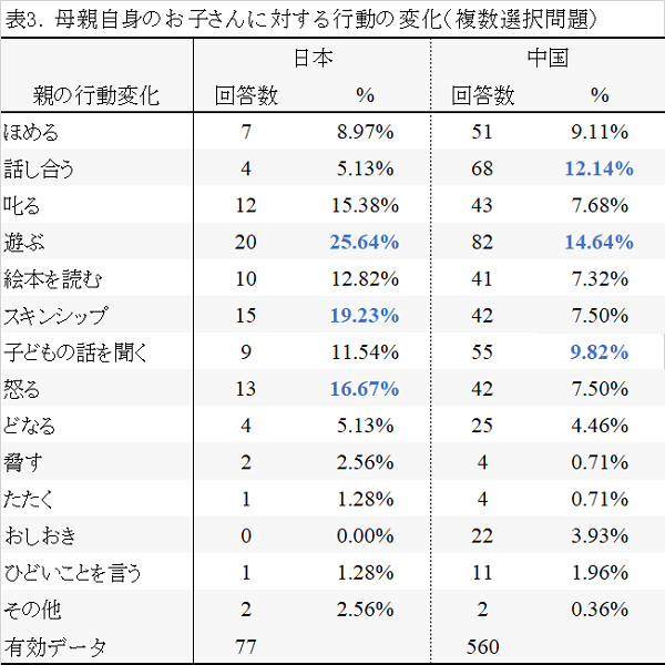 https://www.blog.crn.or.jp/lab/gif/lab_01_141_03.png