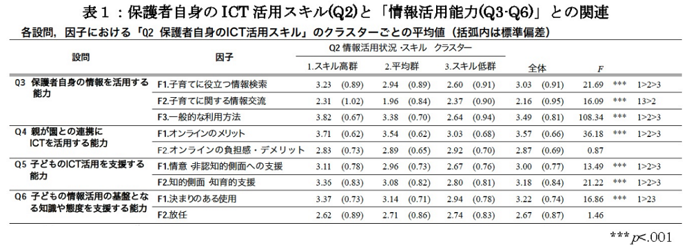 https://www.blog.crn.or.jp/lab/gif/lab_01_148_01.png