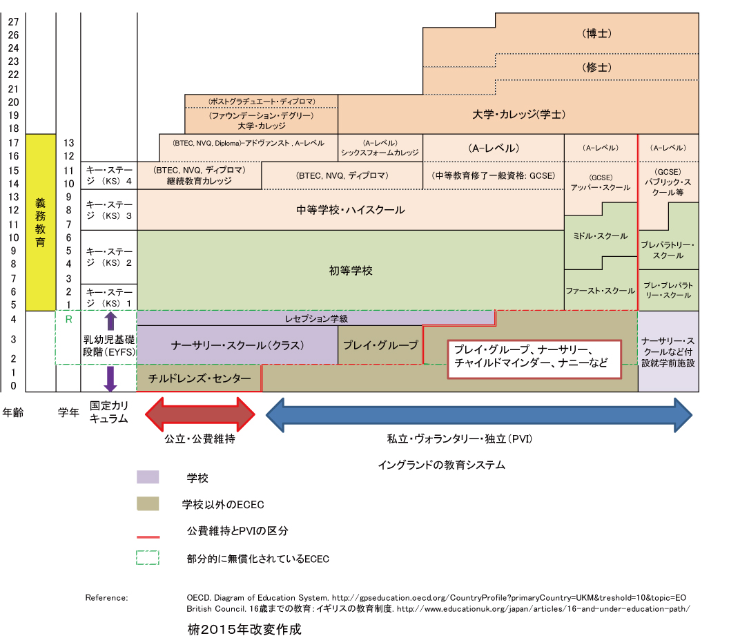 https://www.blog.crn.or.jp/lab/gif/lab_01_93_01.jpg