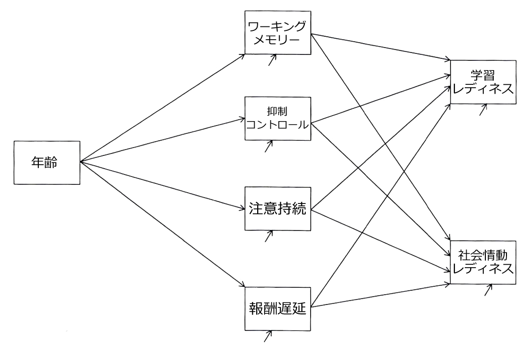 lab_07_27_01.jpg