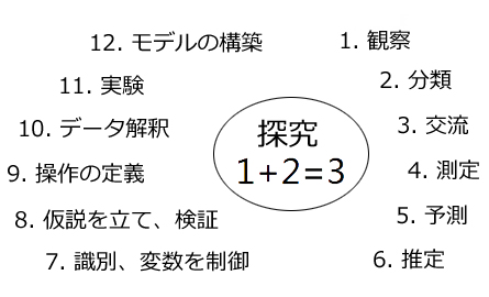 lab_10_05_01.jpg