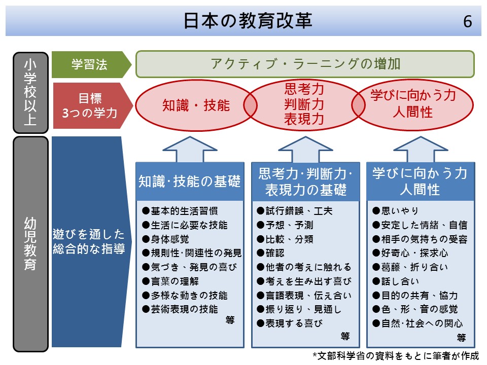 https://www.blog.crn.or.jp/lab/gif/lab_10_11_03.JPG