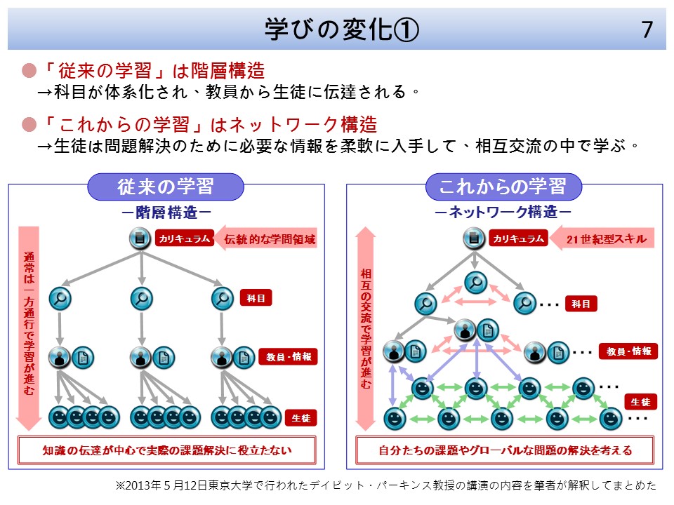 https://www.blog.crn.or.jp/lab/gif/lab_10_11_04.JPG