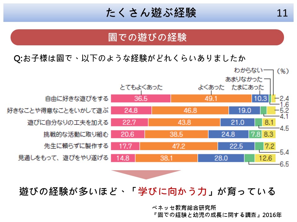 https://www.blog.crn.or.jp/lab/gif/lab_10_11_06.JPG