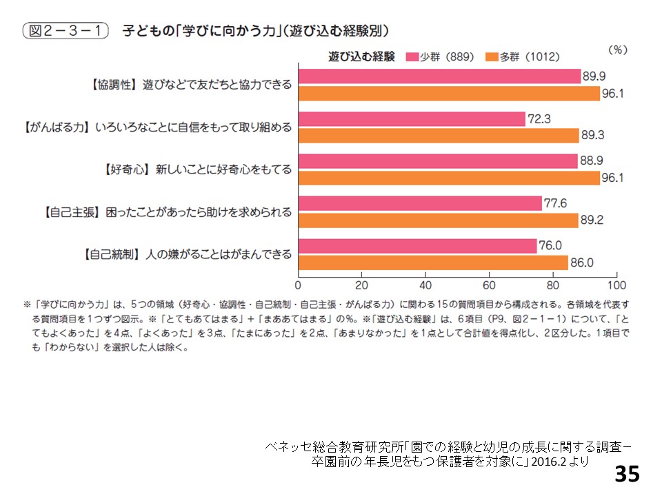 https://www.blog.crn.or.jp/lab/gif/lab_10_13_02.jpg