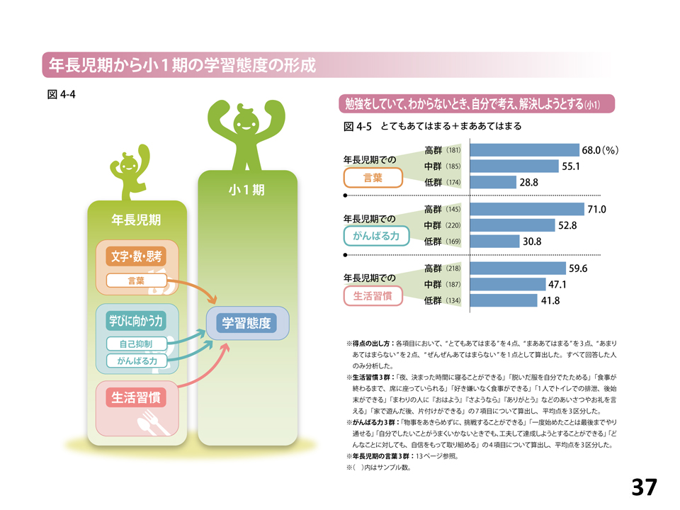 https://www.blog.crn.or.jp/lab/gif/lab_10_13_03.jpg