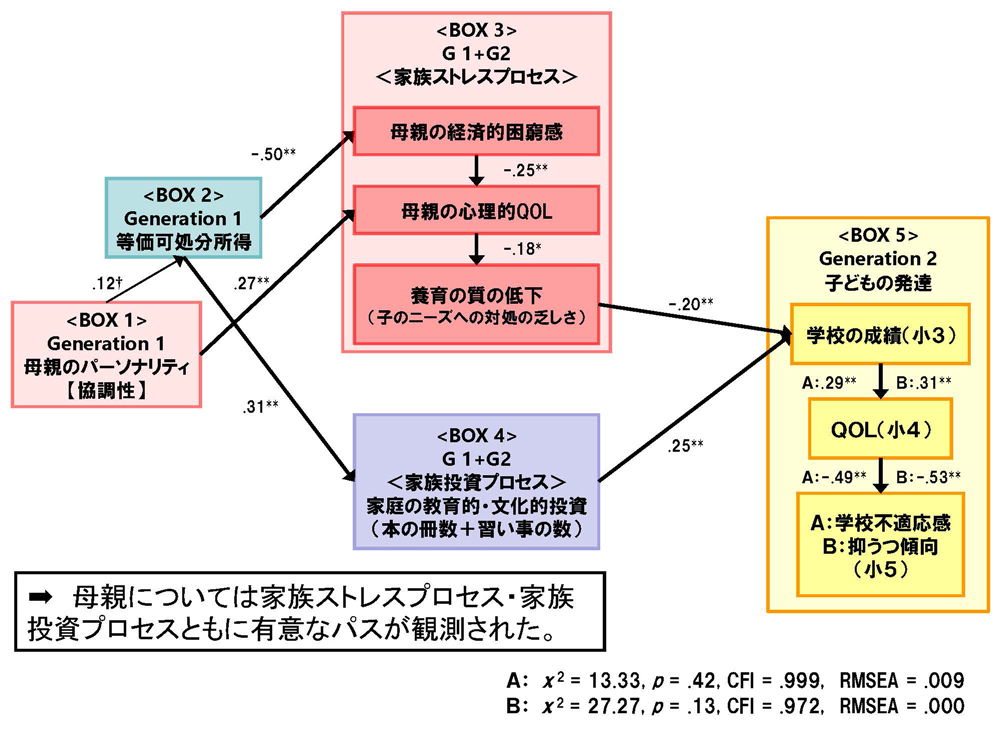 lab_10_16_04.jpg