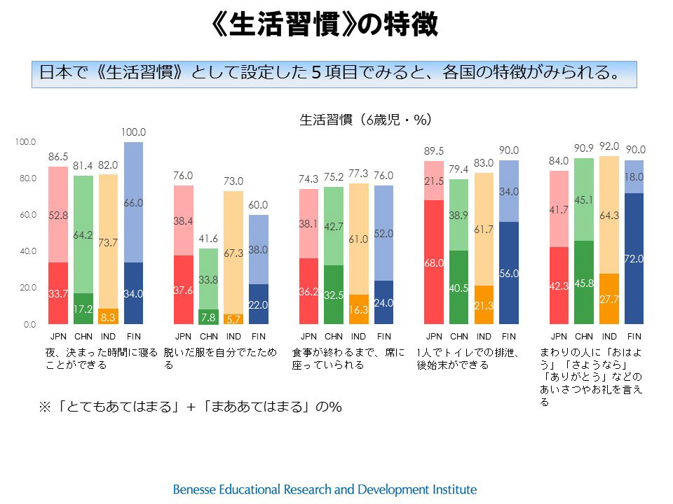 https://www.blog.crn.or.jp/lab/gif/lab_10_21_01.JPG