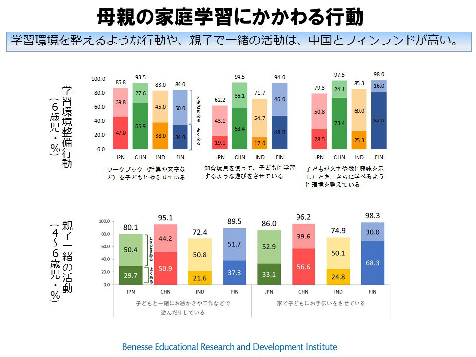 https://www.blog.crn.or.jp/lab/gif/lab_10_21_02.JPG