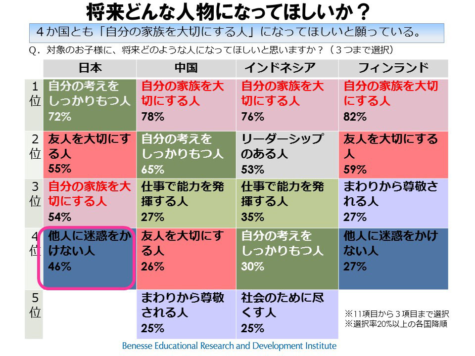 https://www.blog.crn.or.jp/lab/gif/lab_10_21_04.jpg