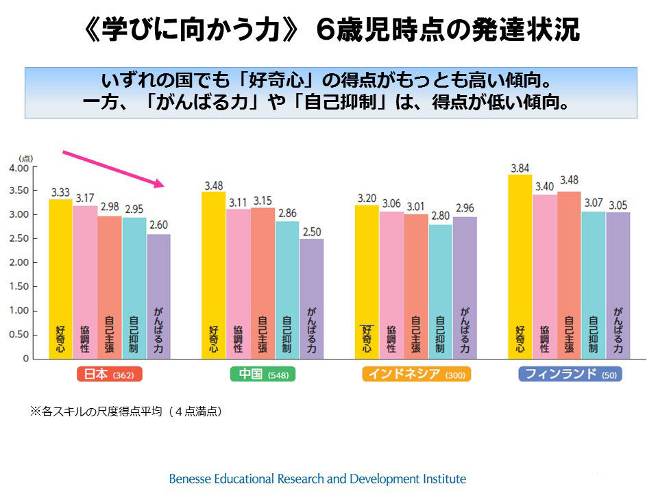 https://www.blog.crn.or.jp/lab/gif/lab_10_21_06.JPG