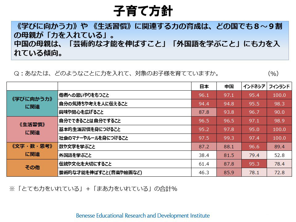 https://www.blog.crn.or.jp/lab/gif/lab_10_21_07.JPG