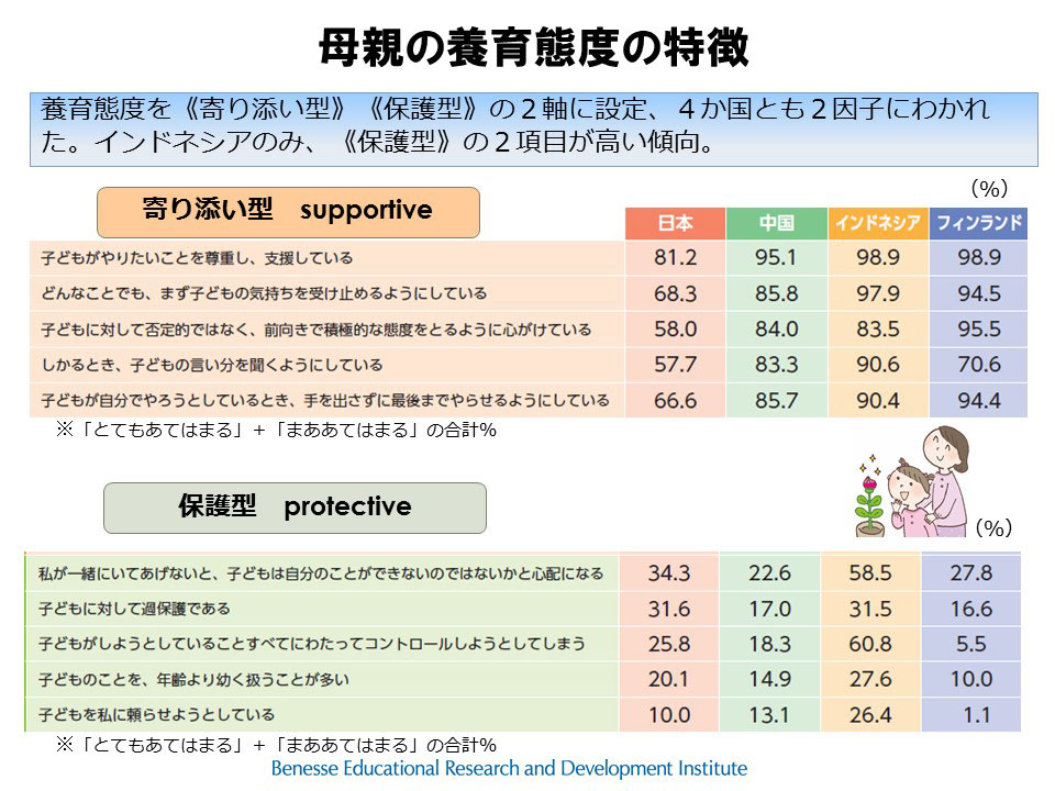 https://www.blog.crn.or.jp/lab/gif/lab_10_21_08.JPG