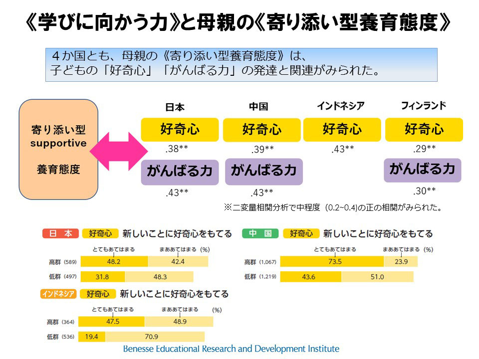 https://www.blog.crn.or.jp/lab/gif/lab_10_21_09.JPG