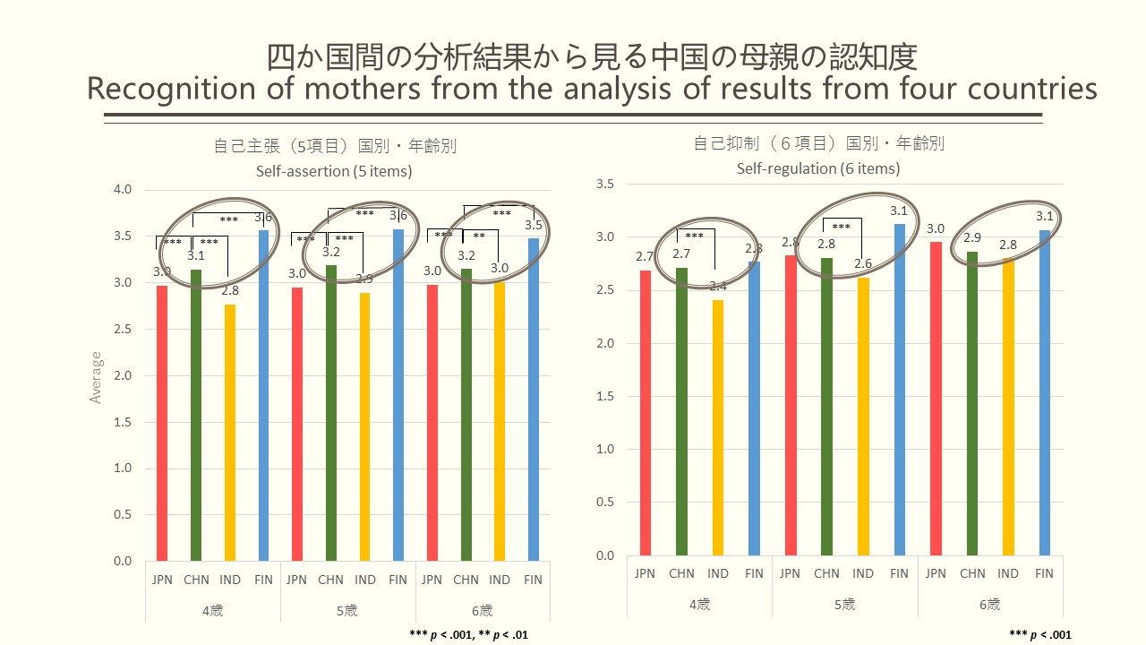 https://www.blog.crn.or.jp/lab/gif/lab_10_21_10.JPG