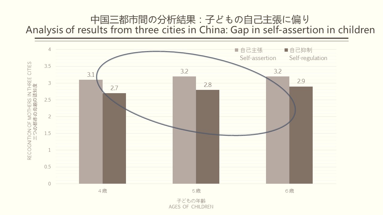 https://www.blog.crn.or.jp/lab/gif/lab_10_21_11.JPG