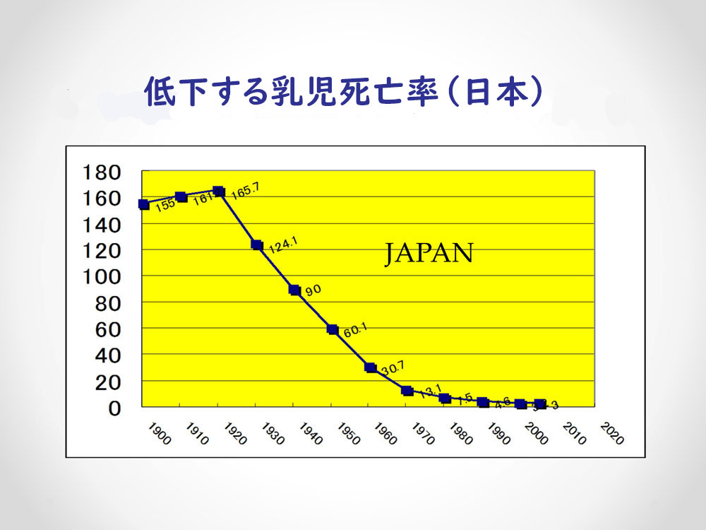 https://www.blog.crn.or.jp/lab/gif/lab_10_22_01.jpg