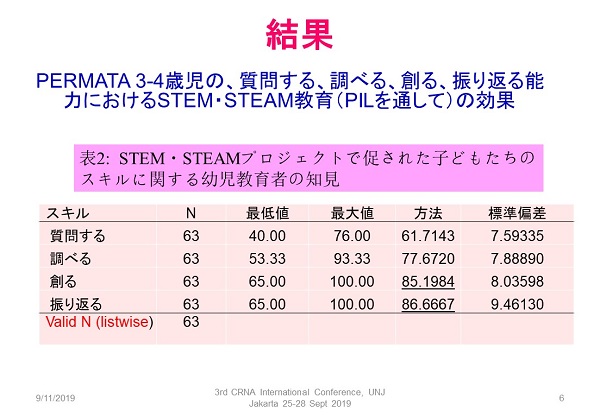 lab_10_25_06.jpg