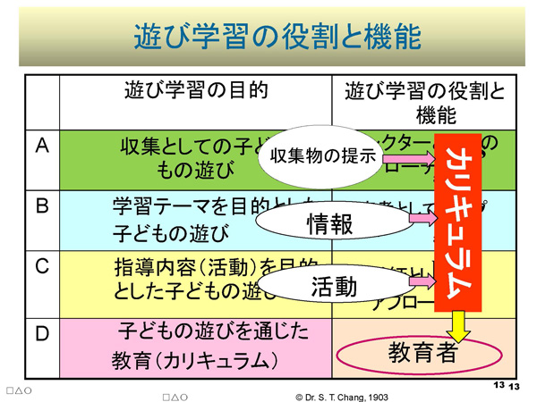 lab_10_31_01.jpg