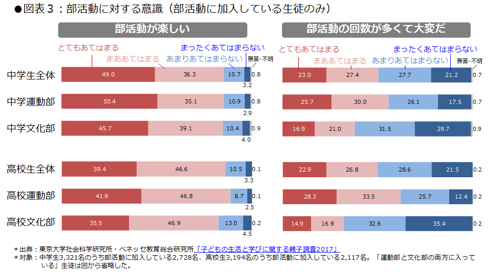 https://www.blog.crn.or.jp/lab/gif/lab_11_01_04.jpg