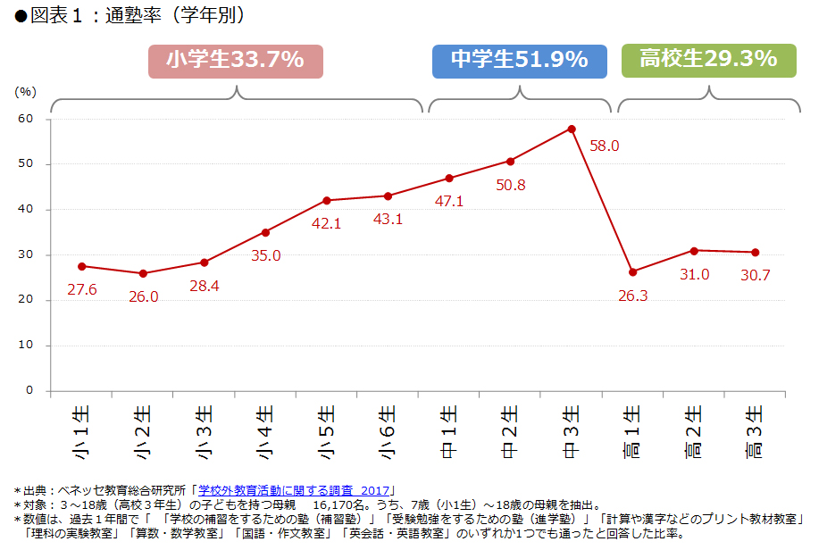 https://www.blog.crn.or.jp/lab/gif/lab_11_02_01.jpg