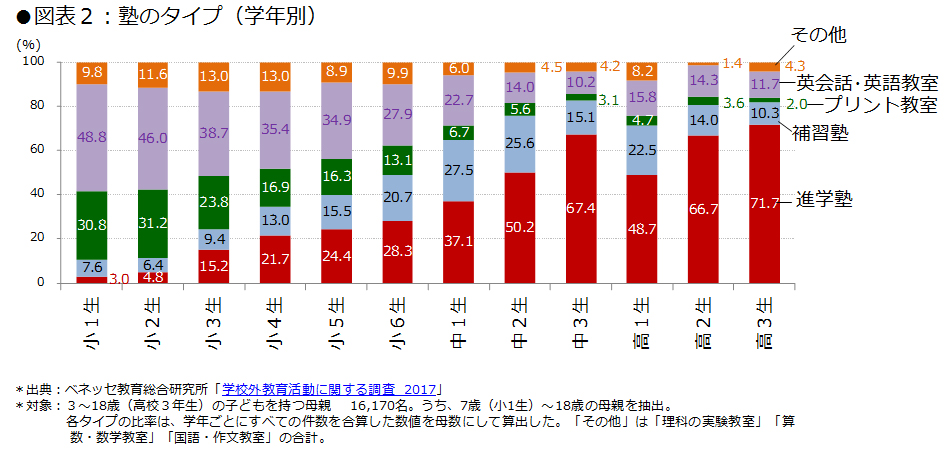 https://www.blog.crn.or.jp/lab/gif/lab_11_02_02.jpg