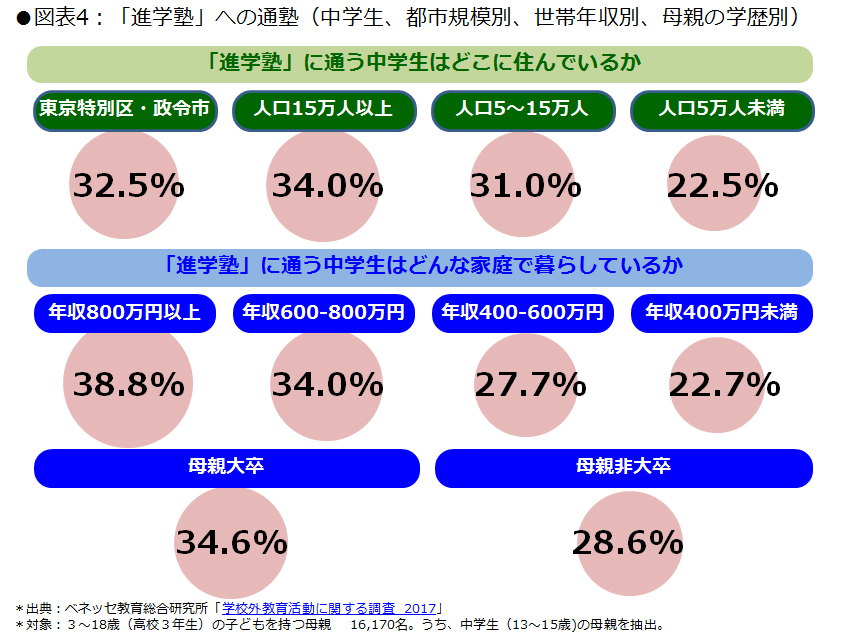 https://www.blog.crn.or.jp/lab/gif/lab_11_02_04.jpg