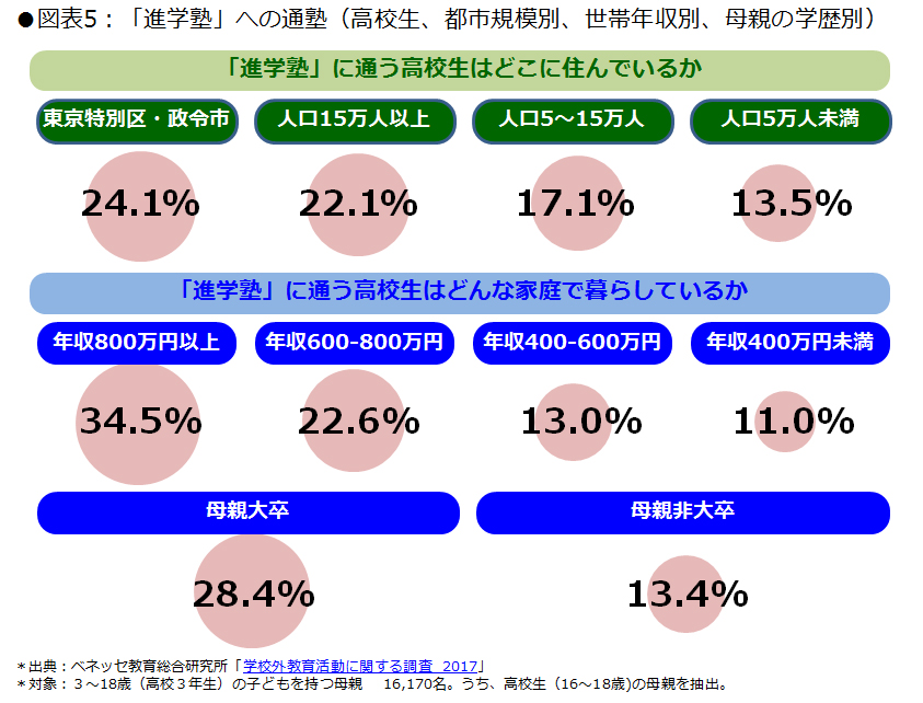 https://www.blog.crn.or.jp/lab/gif/lab_11_02_05.jpg