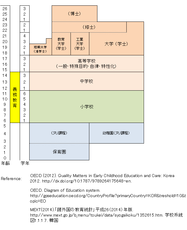 https://www.blog.crn.or.jp/lab/m/gif/Korea_Japanese.gif