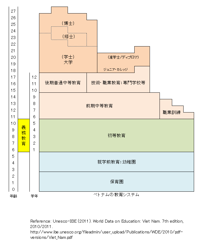 https://www.blog.crn.or.jp/lab/m/gif/Vietnam_Japanese.gif